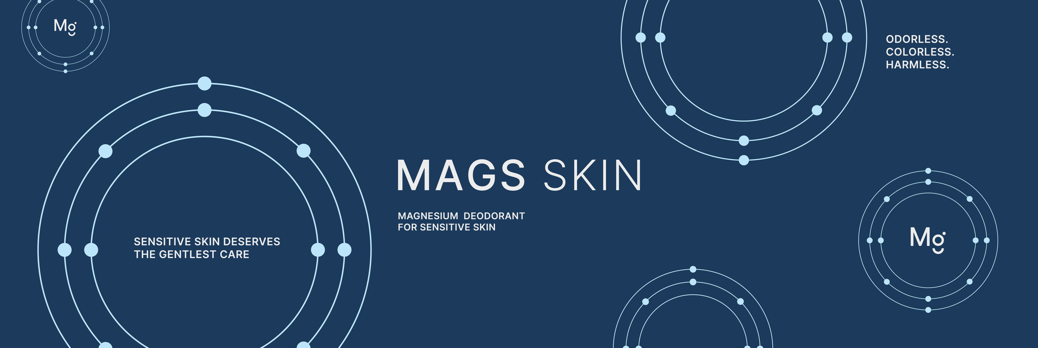 Mags skin