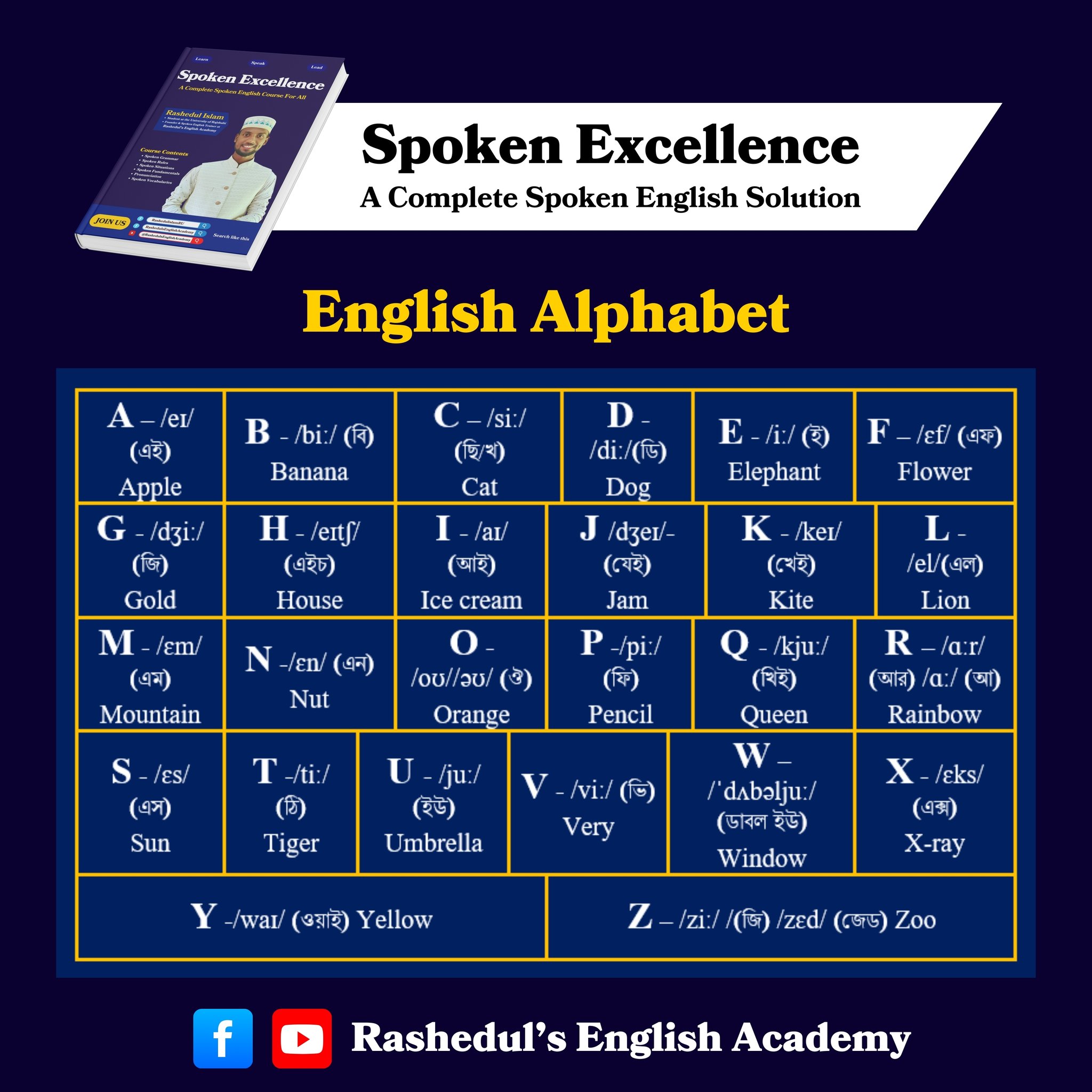 Rashedul's - Pronunciation of English Alphabet. #englishalphabet # ...