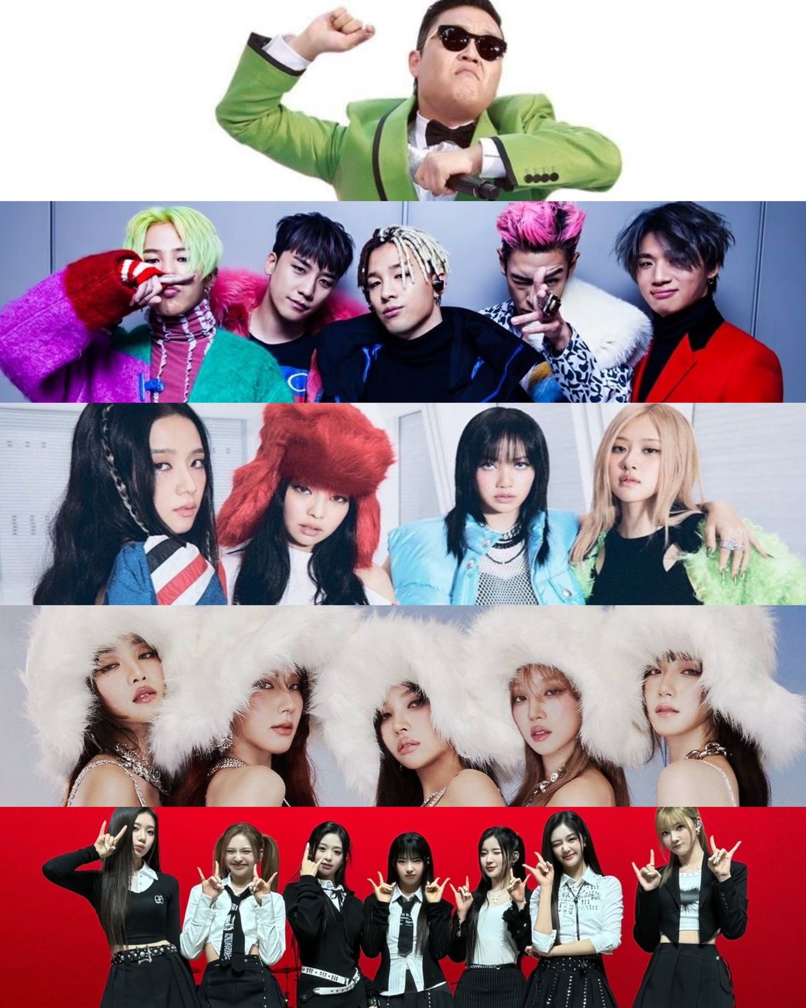 Most streamed K-Pop groups on YouTube in 2024 Last 12 Months (via