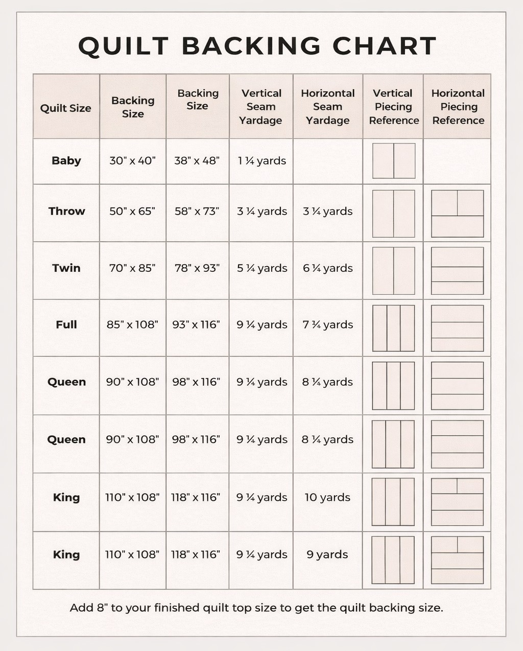 I Love - Quilt Backing Chart - Save it now | Facebook