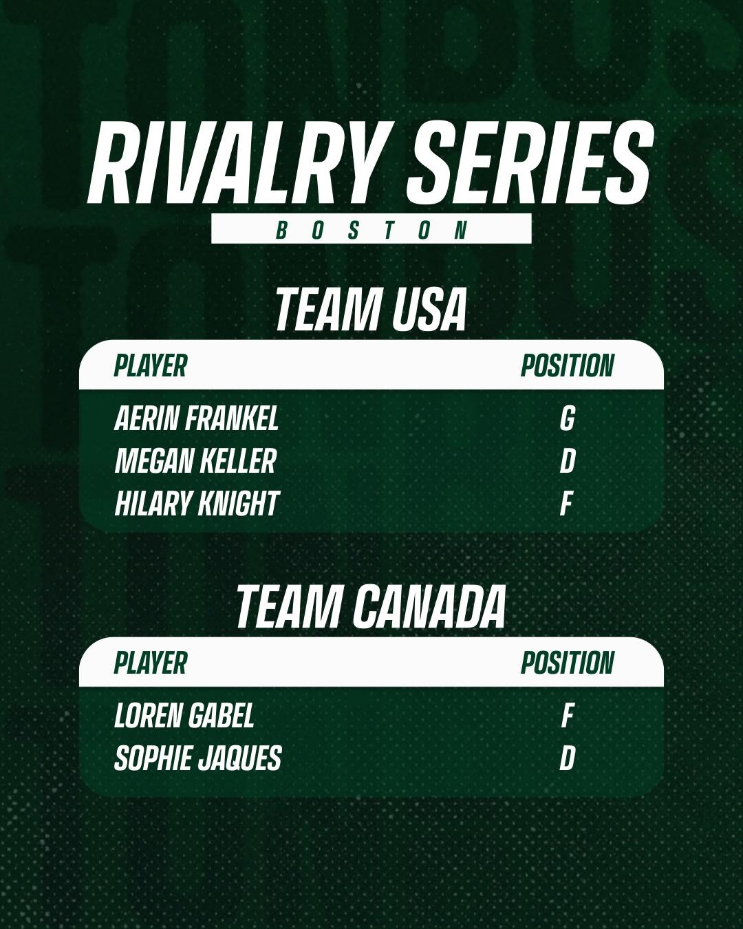 PWHL Boston - Almost that time. Keep an eye on our ⭐️s as...