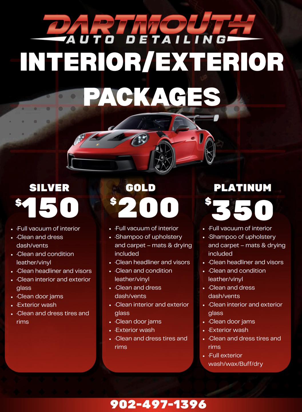 Car Detailing What is Included: Uncover the Essentials