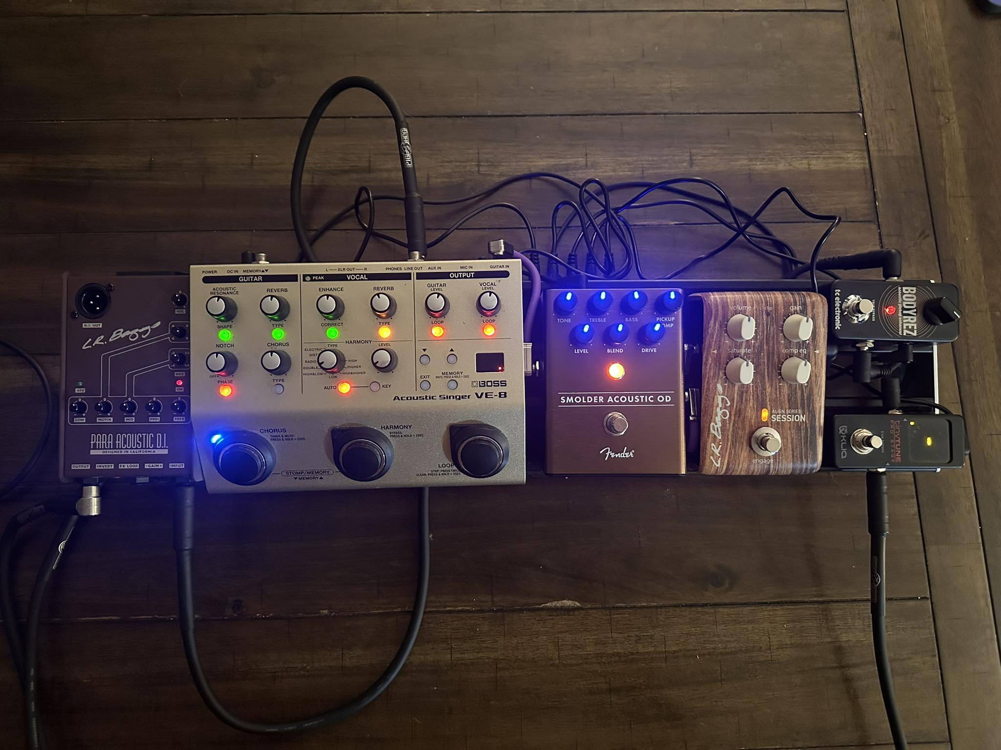 Fender Smolder Acoustic OD pedal review