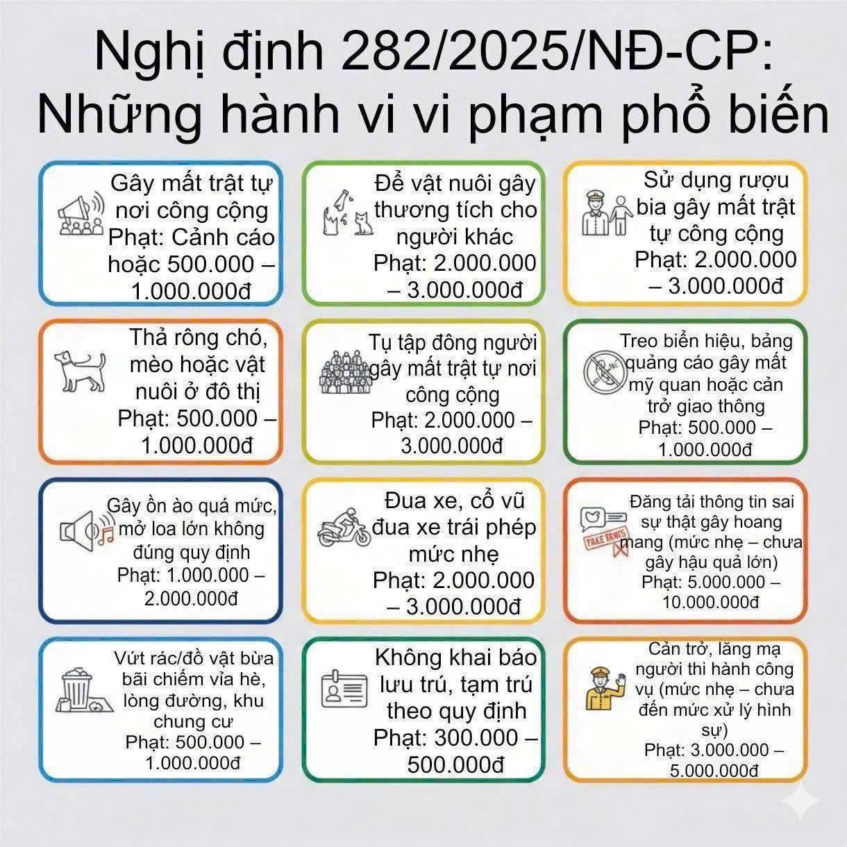 ANTT - Những điểm mới của Nghị định số 282/2025/NĐ-CP Ngày 30/10/2025 ...