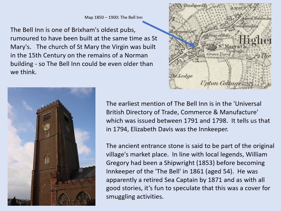 The Bell Inn History Project