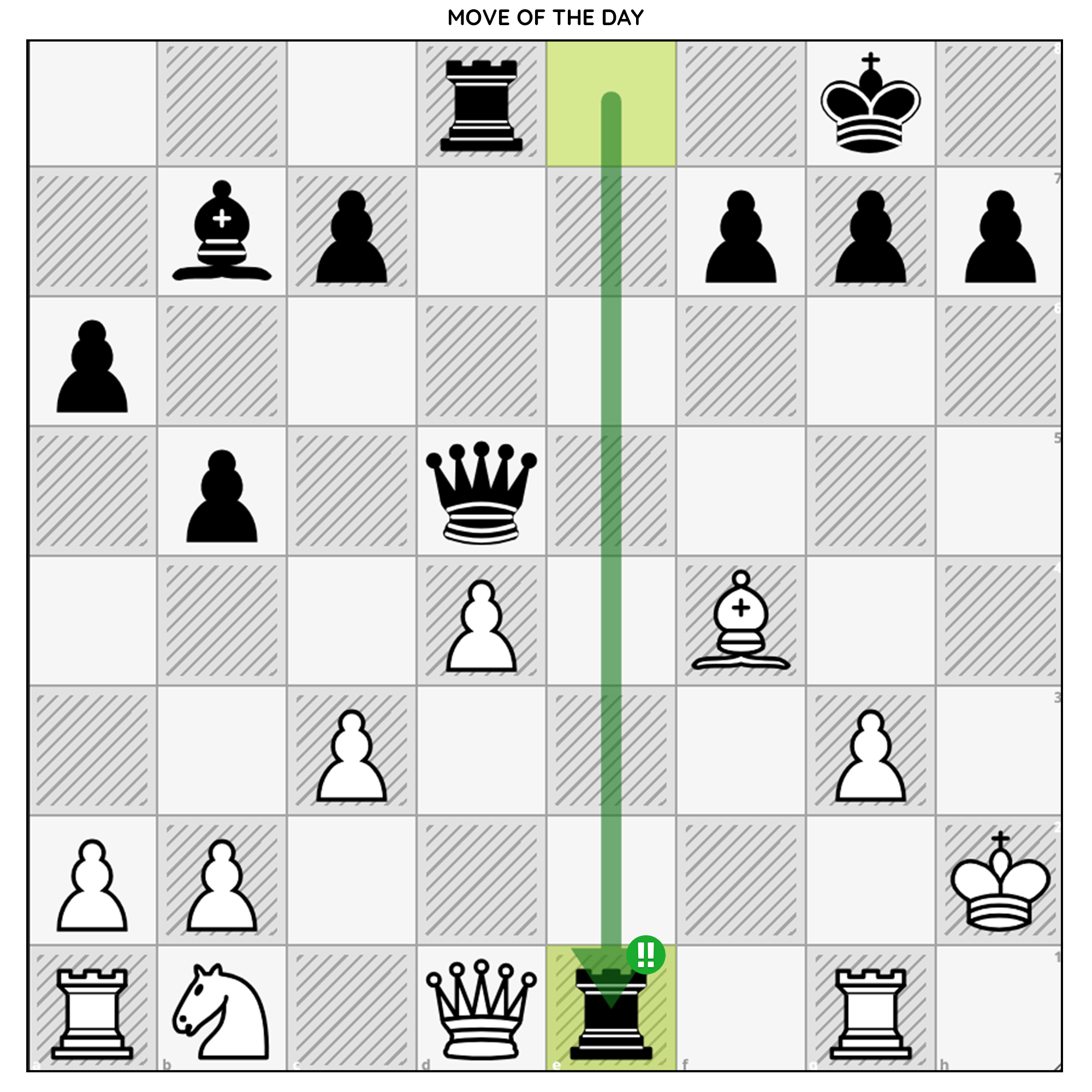 Chess Traps , Puzzles and Books | Brilliant Rook sacrifice, but why ...