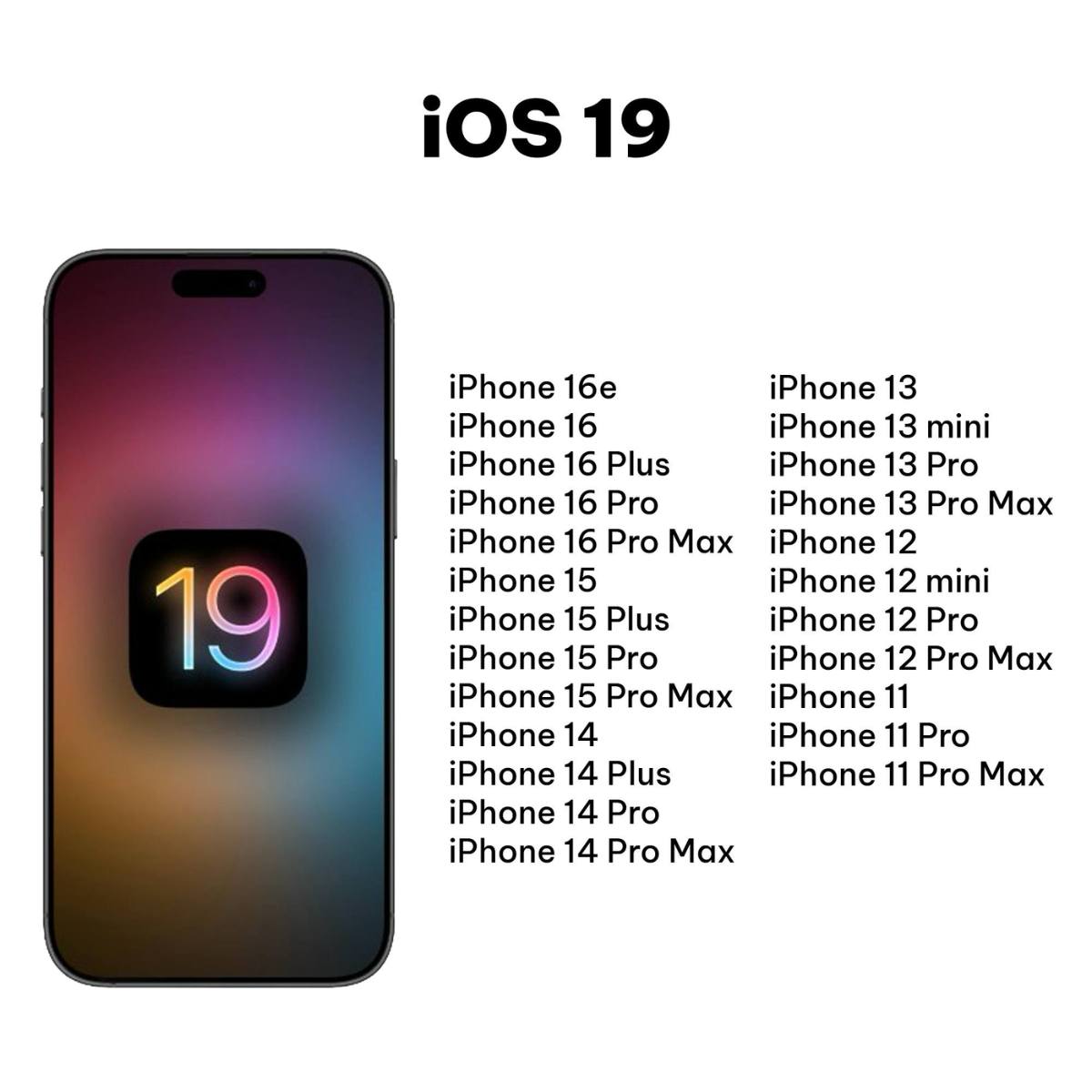 Điện - Rò rỉ danh sách các dòng iPhone có thể cập nhật iOS 19 🔥 Vậy là ...
