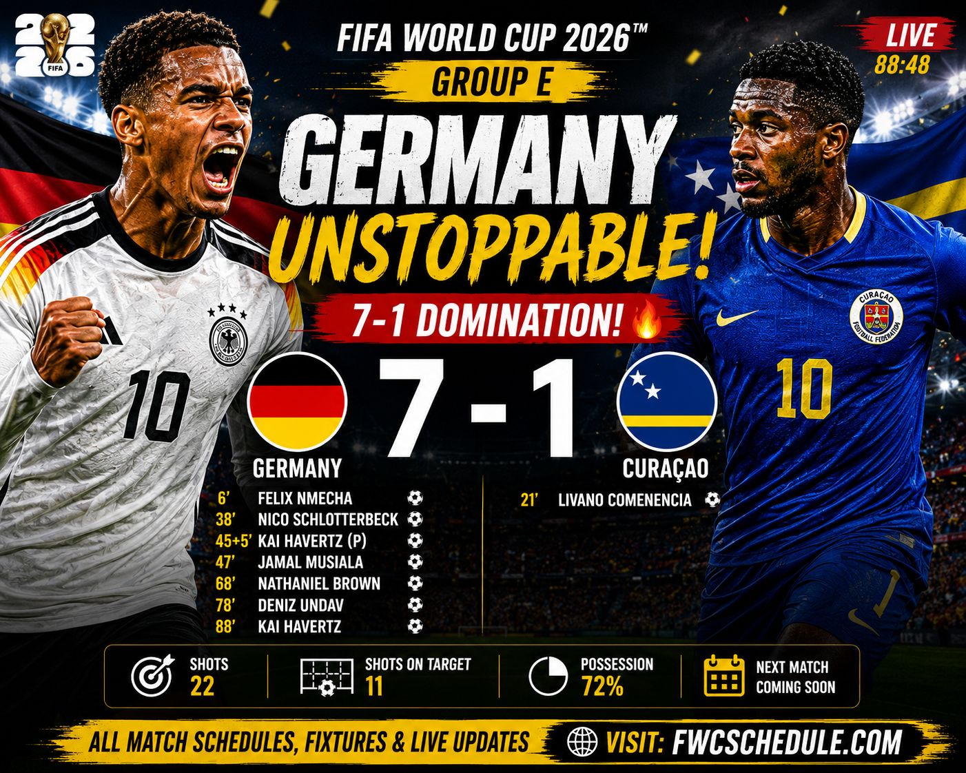 Germany dominates Curacao 7-1 in FIFA World Cup 2026