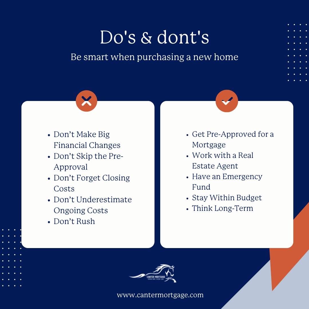 Canter - 🏡 **Thinking about buying a house?** Here's a quick list of Do ...