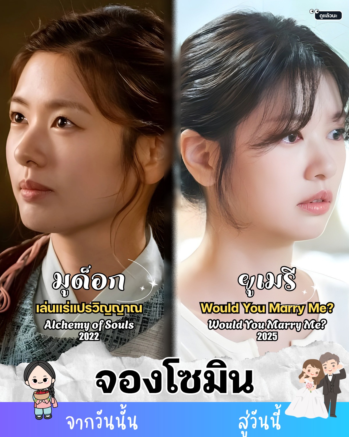 ดูแล้วนะ - จาก มูด็อก ในวันนั้น ที่หลายๆ คนคิดถึง สู่ ยูเมรี ในวันนี้ ...