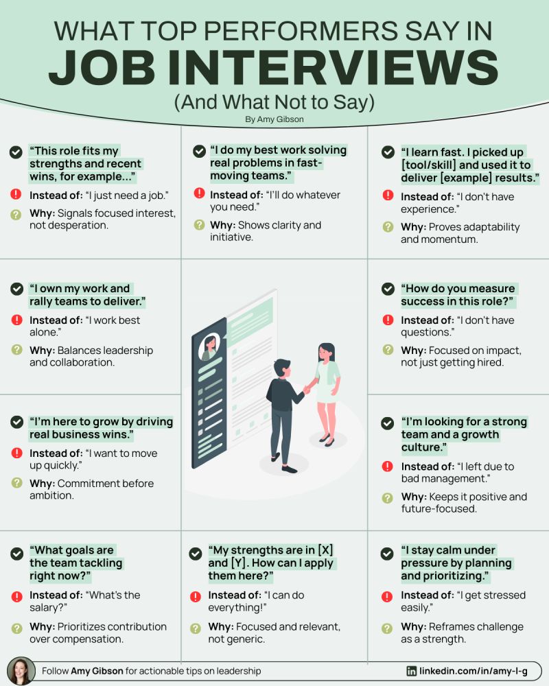 Growth - 7 phrases top performers say in interviews (that land them the ...