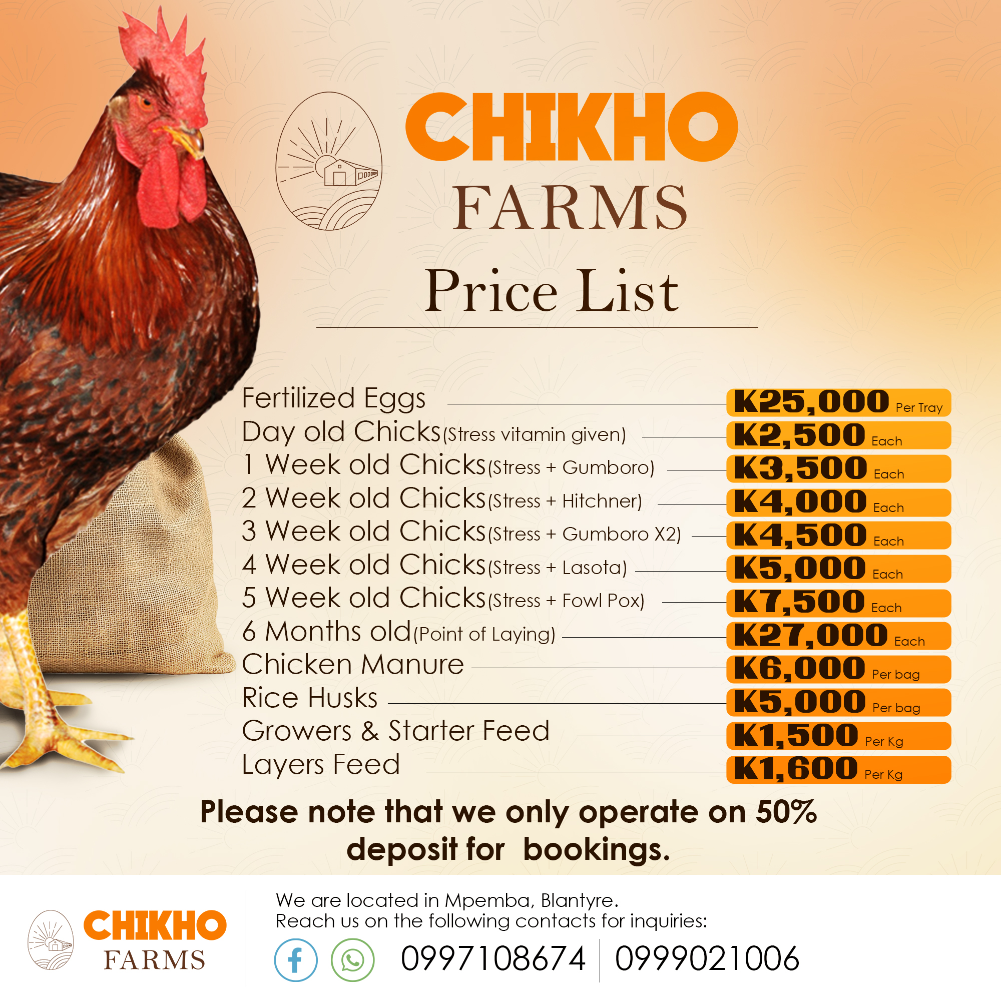Chikho Farms