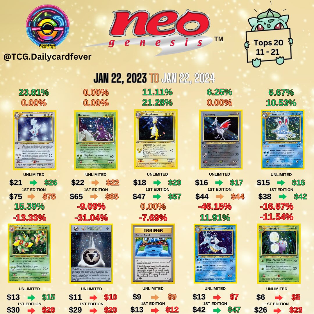 pokemon neo genesis card prices Weakness Grass 2 Retreat Cost Pokemon Neo Genesis Single Feraligatr