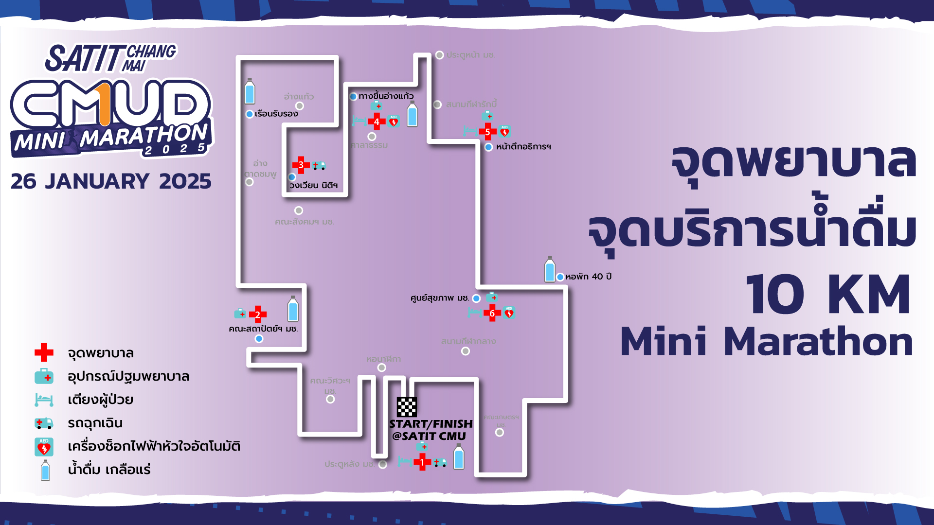 เรามาทบทวนเส้นทาง และ... - CMUD Minimarathon