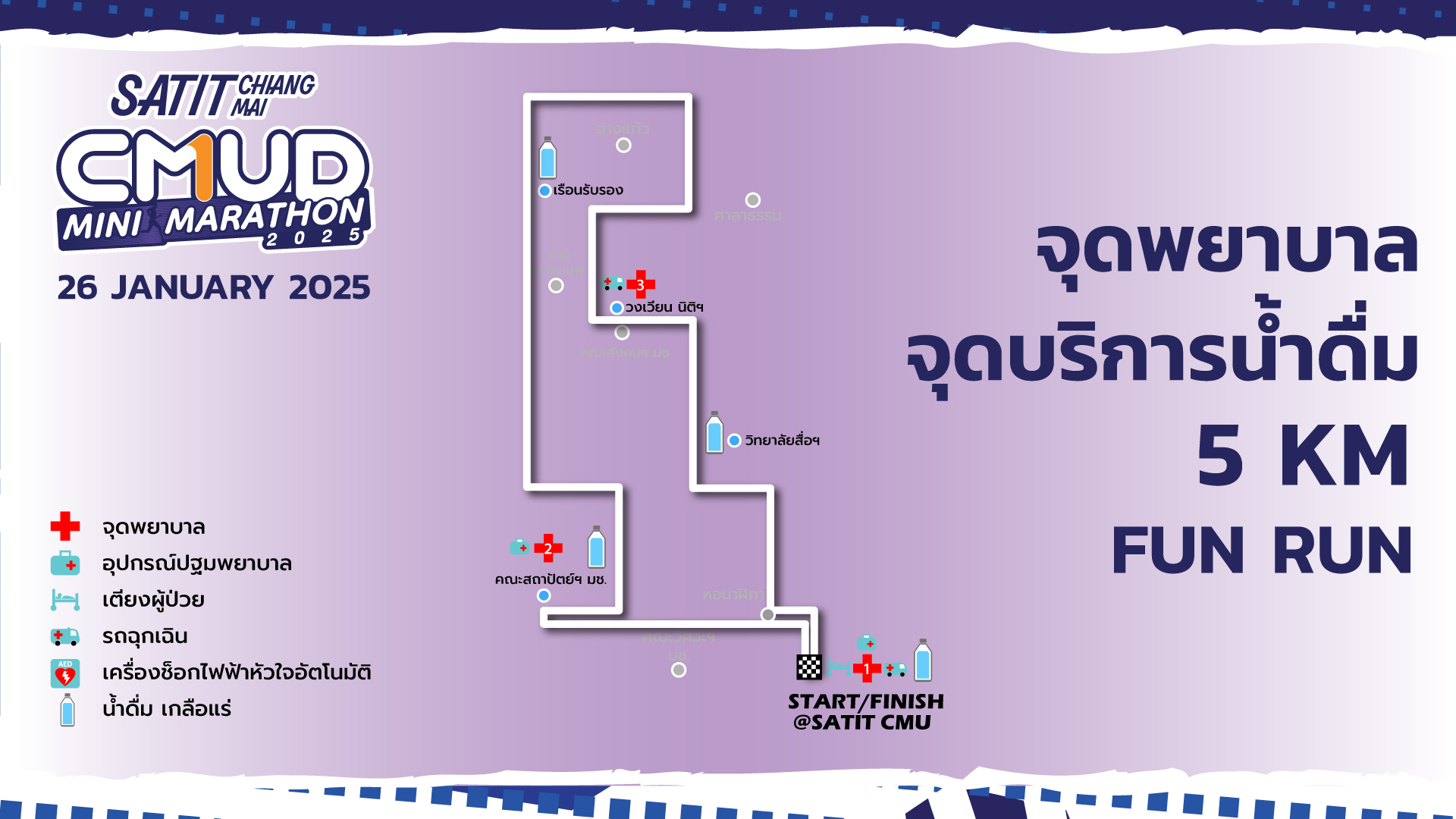 เรามาทบทวนเส้นทาง และ... - CMUD Minimarathon