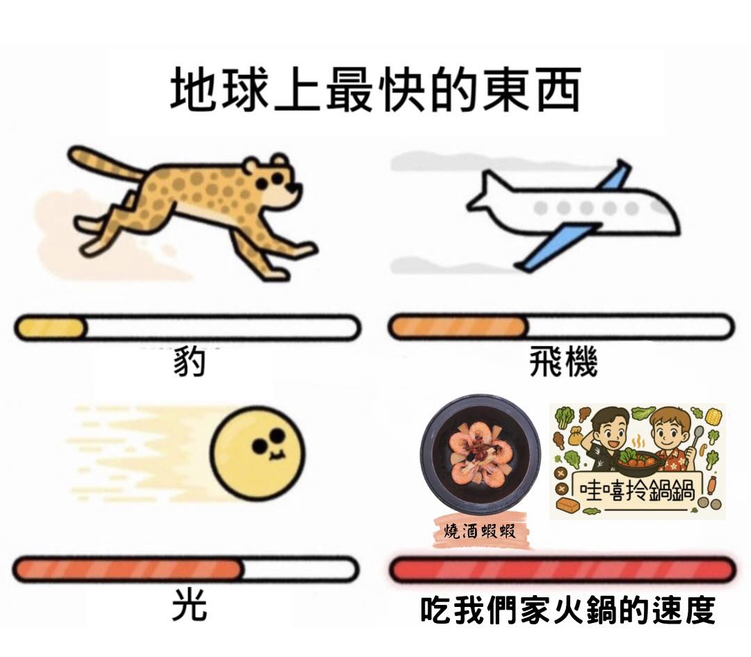 哇嘻拎鍋鍋 | Xinbei