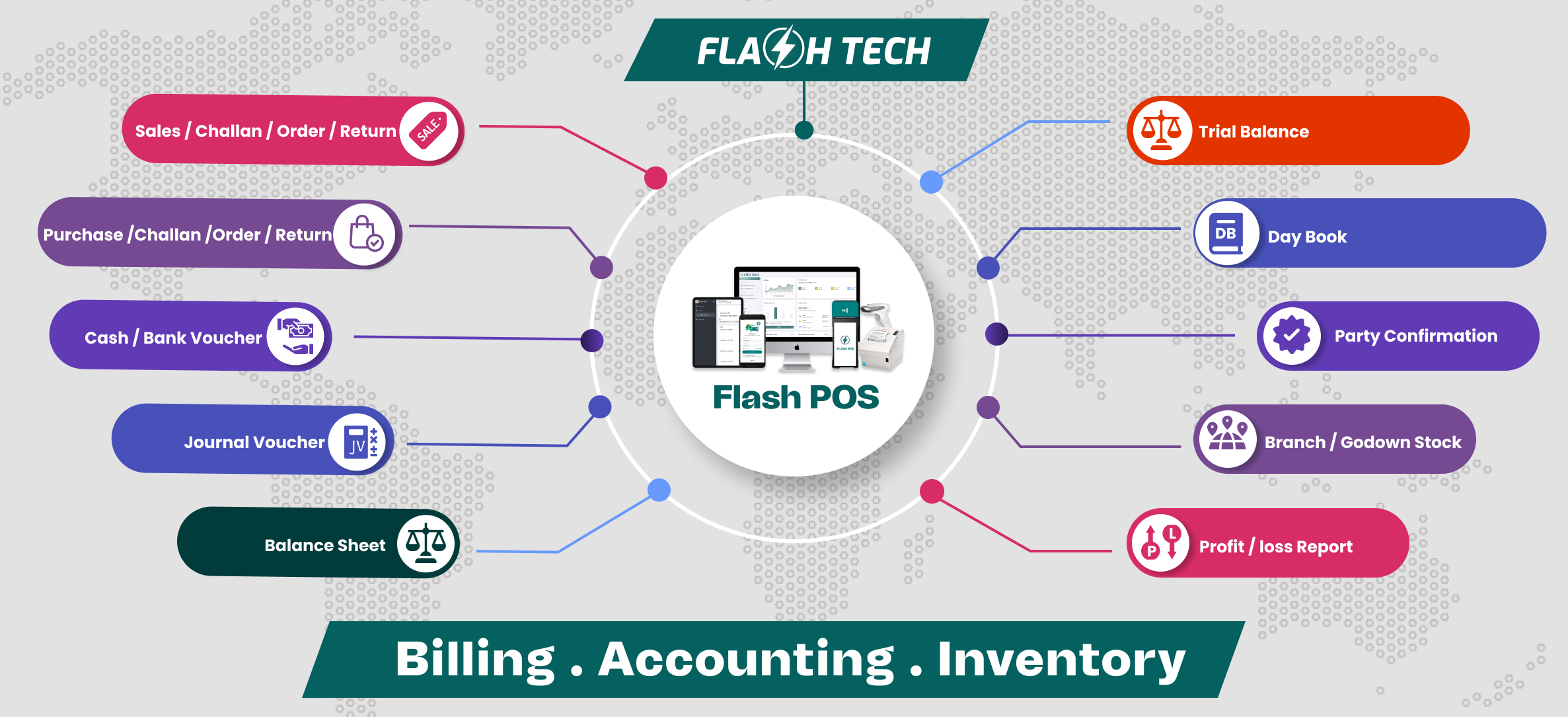 Flash Tech Pvt. ltd. | Kathmandu