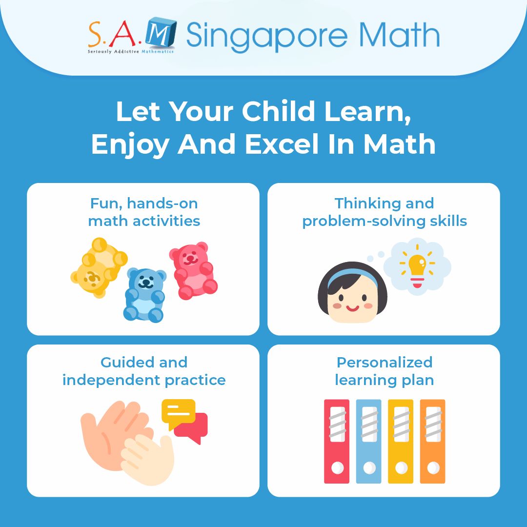 SAM Singapore Math - San Isidro, Cainta | Cainta