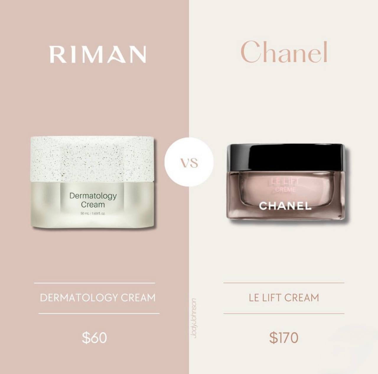 Riman Philippines