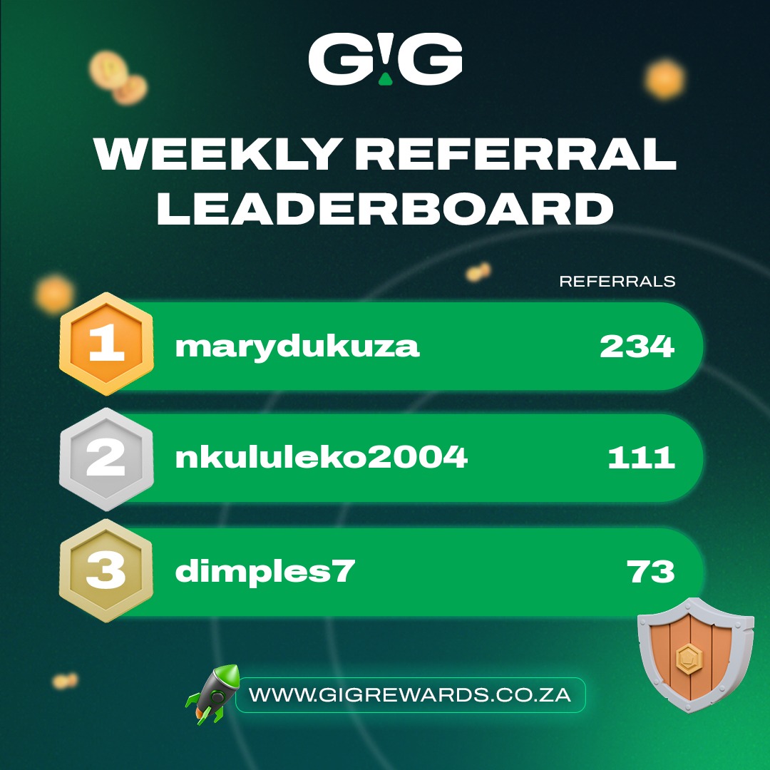 GIG Rewards SA - 🏆 January Referral Winners 🏆 Big shoutout... | Facebook