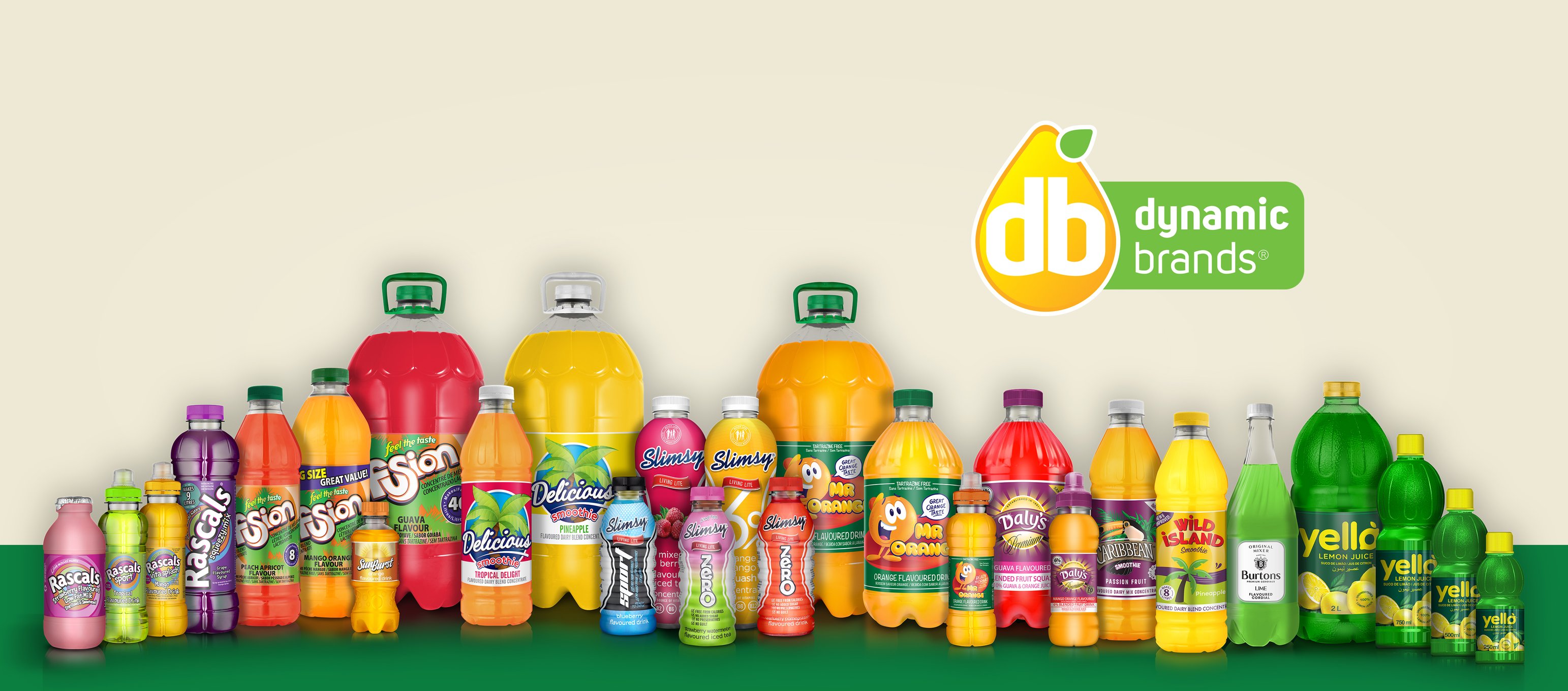 Dynamic Brands | East London
