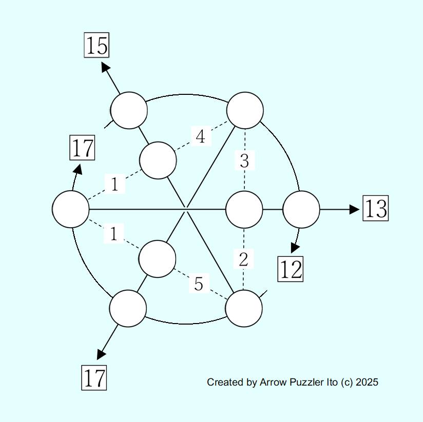 Learn Math Daily By Examples | NEW ARROW PUZZLE ＃255 | Facebook