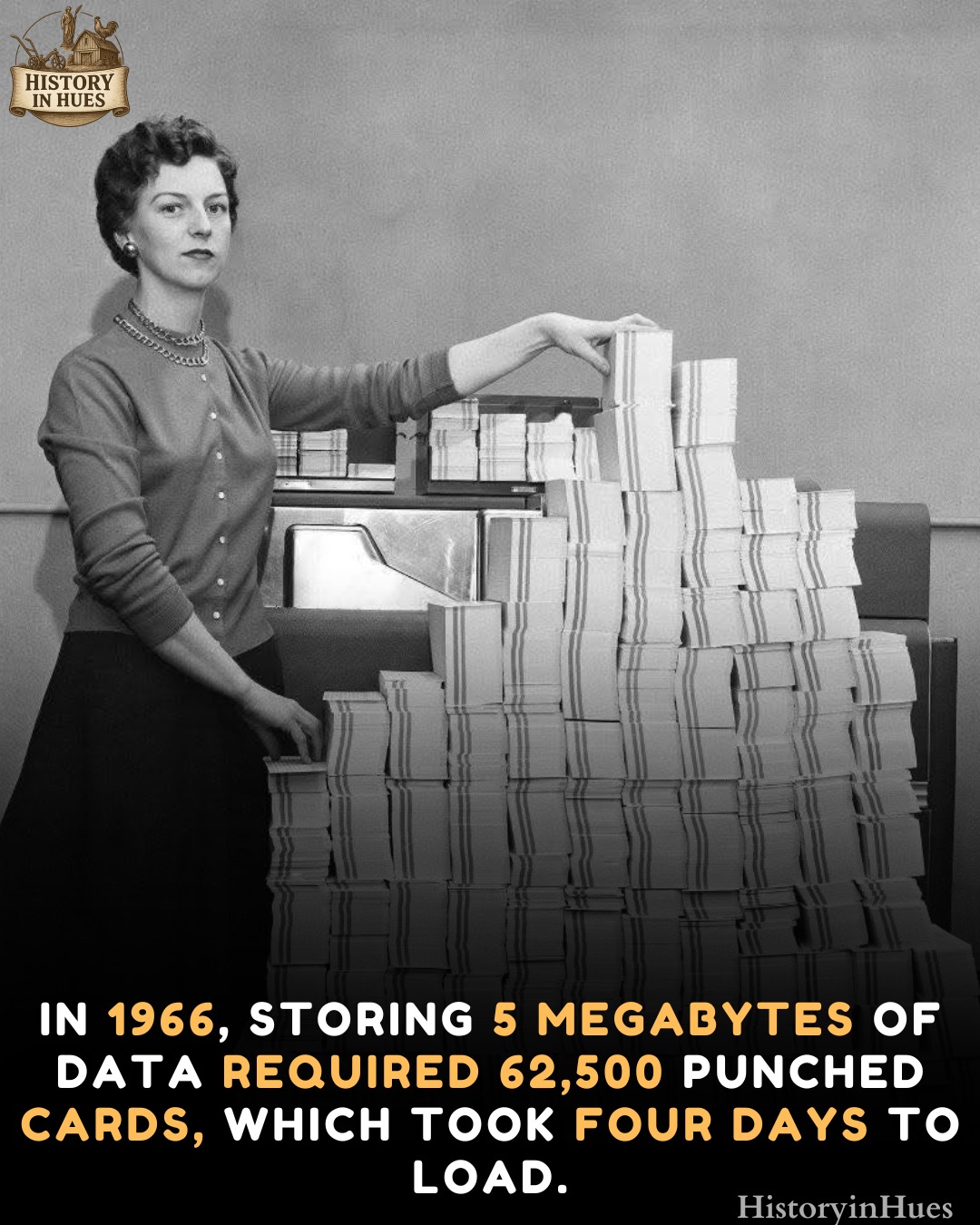 History - Back in 1966, storing just 5 megabytes of computer data was ...