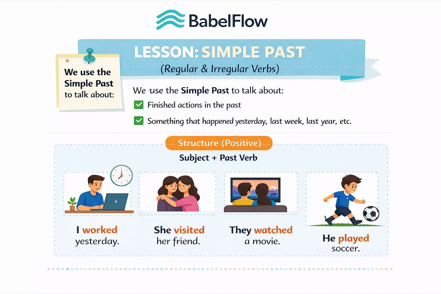 BabelFlow - 📘 LESSON: SIMPLE PAST (Regular & Irregular... | Facebook