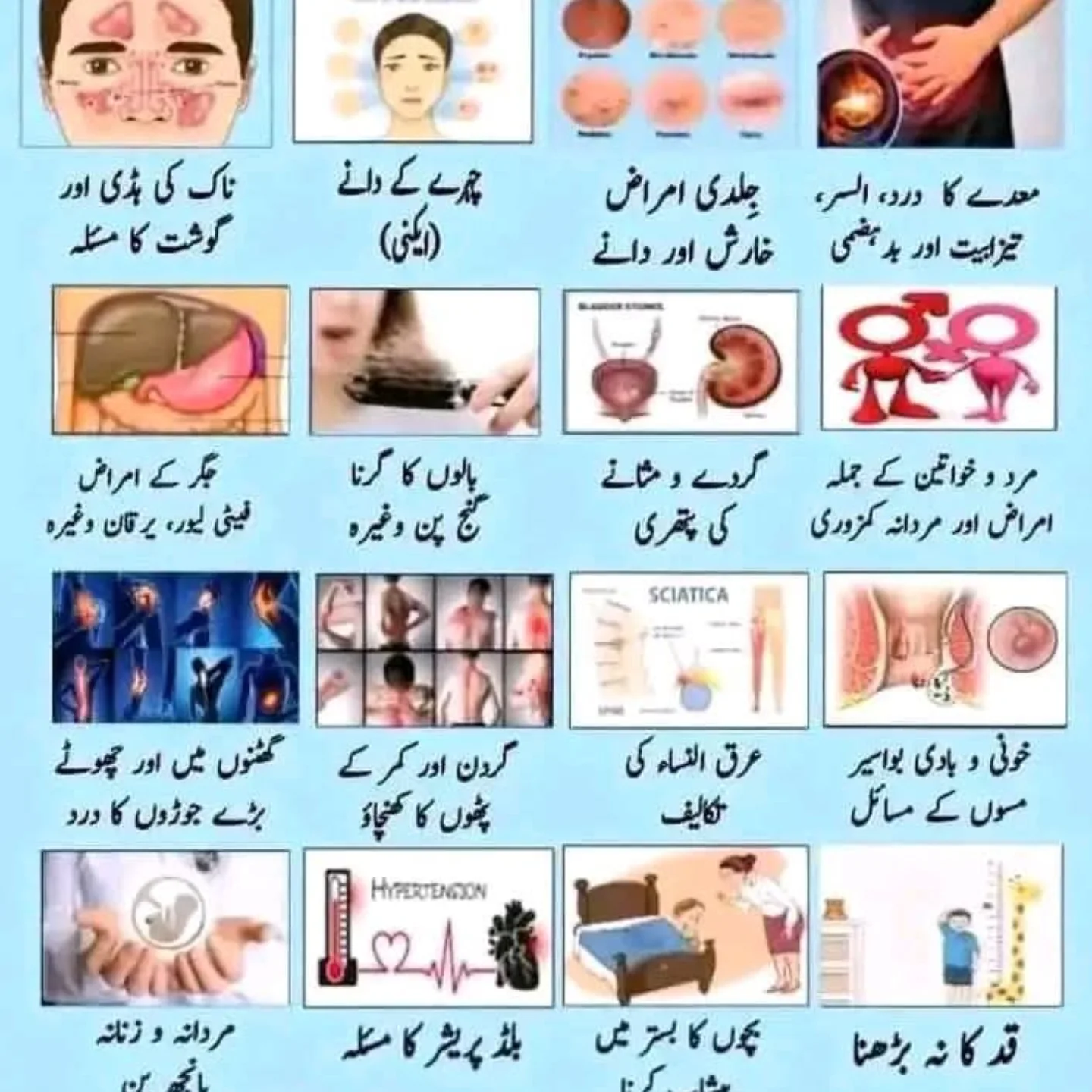 Dr Akram Raza | Okara