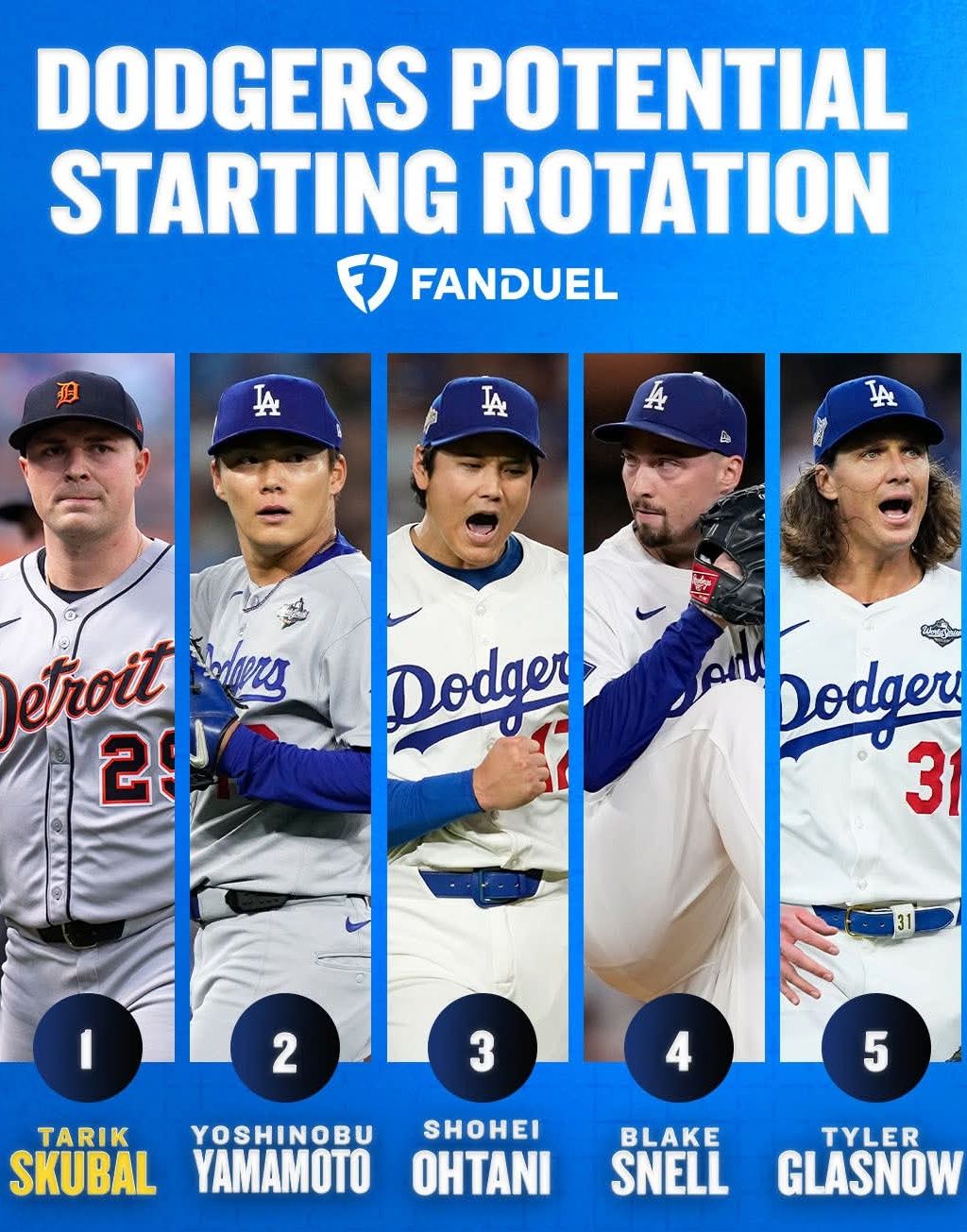 MLB Throwbacks | Consider the Dodgers' potential rotation: 1 | Facebook