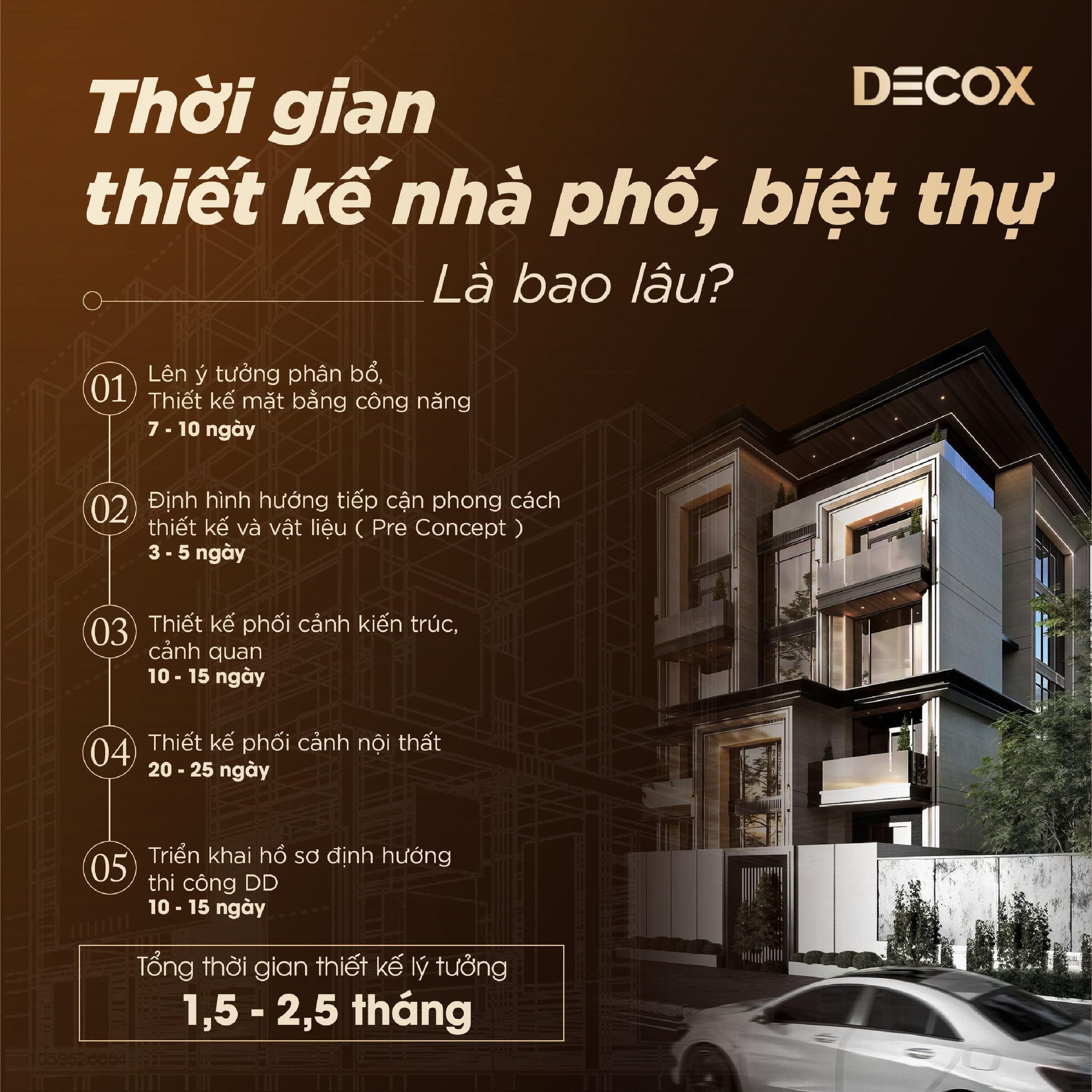 Decox Design - Thời gian thiết kế nhà phố, biệt thự tại... | Facebook