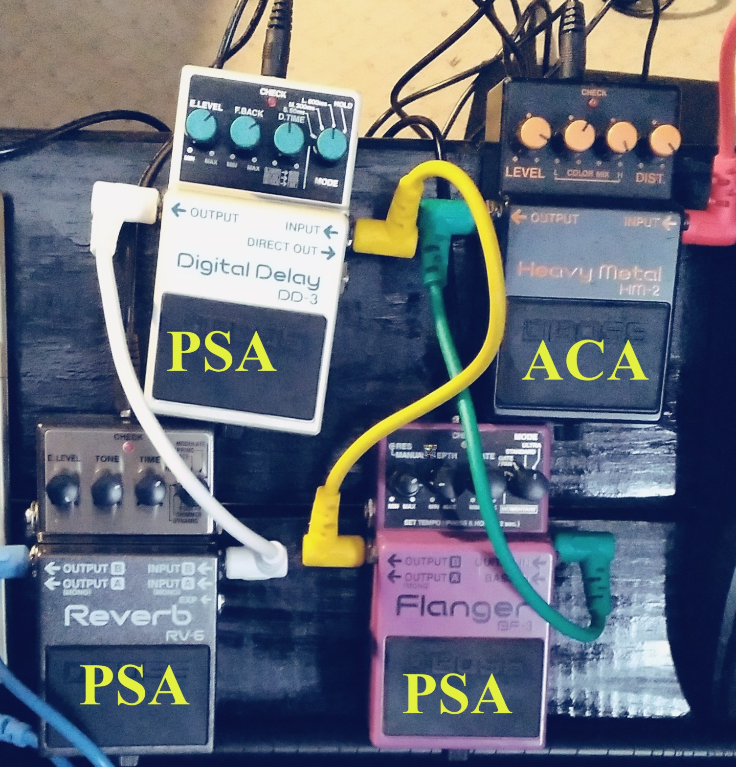 What's the difference between PSA and ACA adapters for HM2?