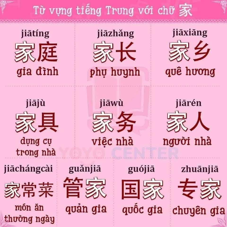Học Tiếng Trung Quốc Mỗi Ngày | Vào đây TỰ HỌC TIẾNG TRUNG nhận tài ...
