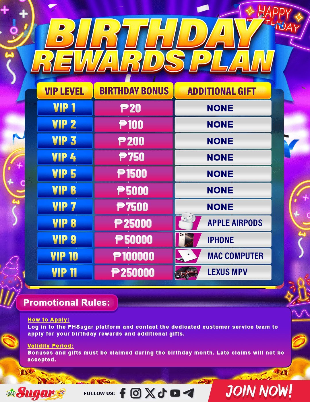 🎂 Birthday Rewards Plan – Unwrap Your... - PHSugar Official | Facebook