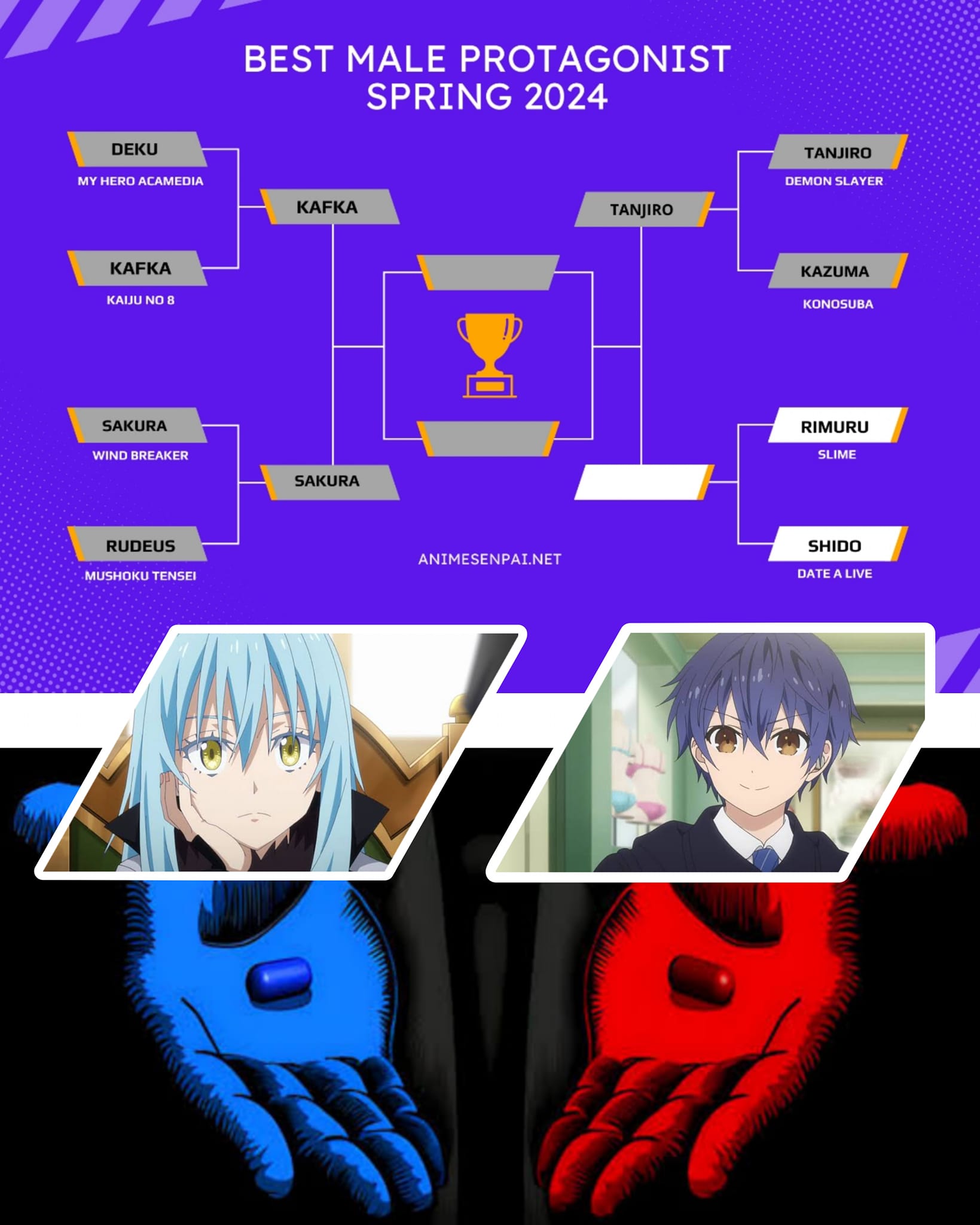 Anime - Best Male Protagonist Spring 2024 anime! ️ Rimuru (That Time I ...