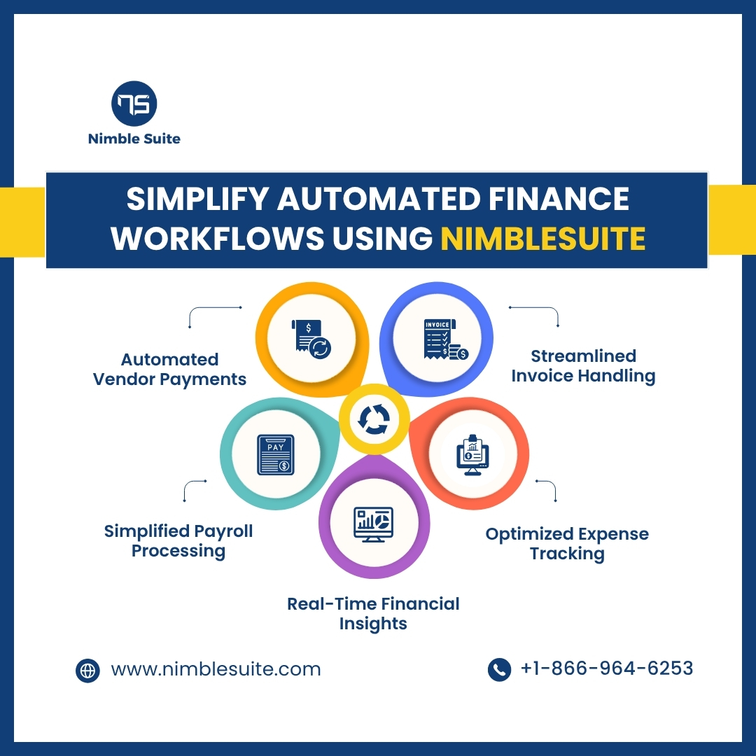 Nimble - Simplify Your Finance Workflows Effortlessly with Nimble Suite ...