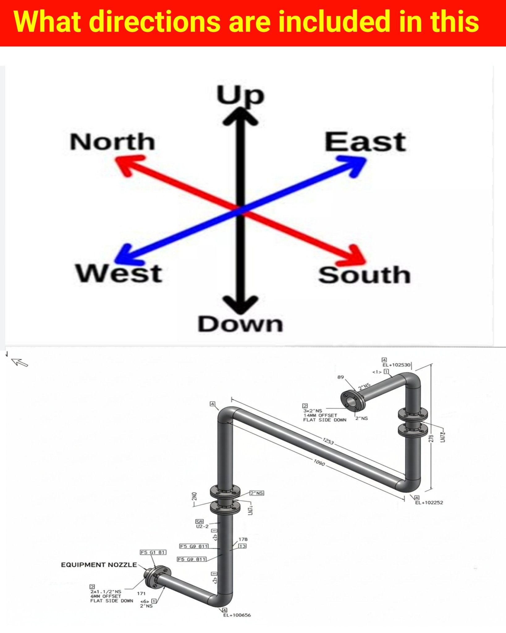 Power Plant Engineering | What directions are included in this images ...