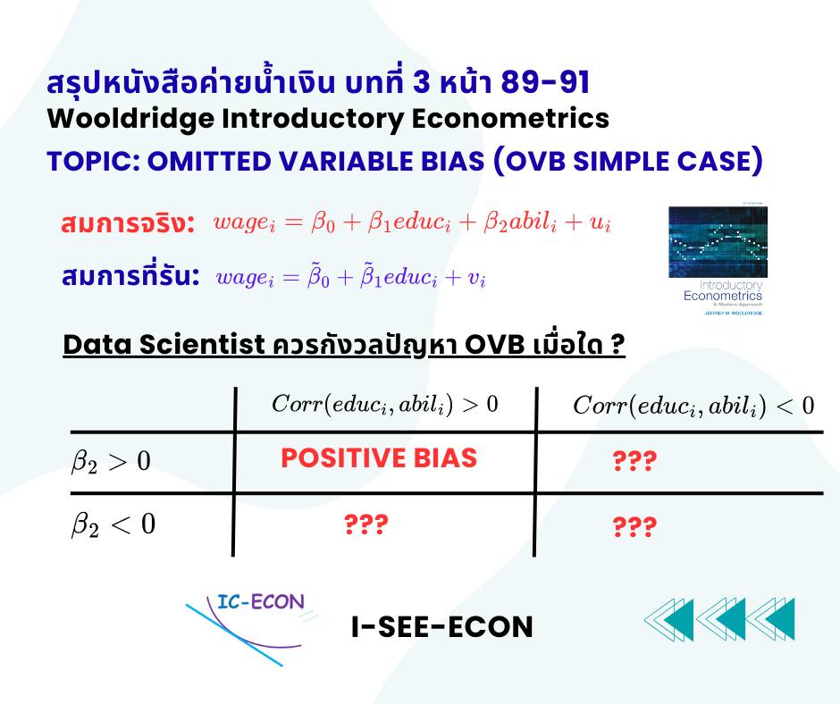 I-See-Econ | Bangkok