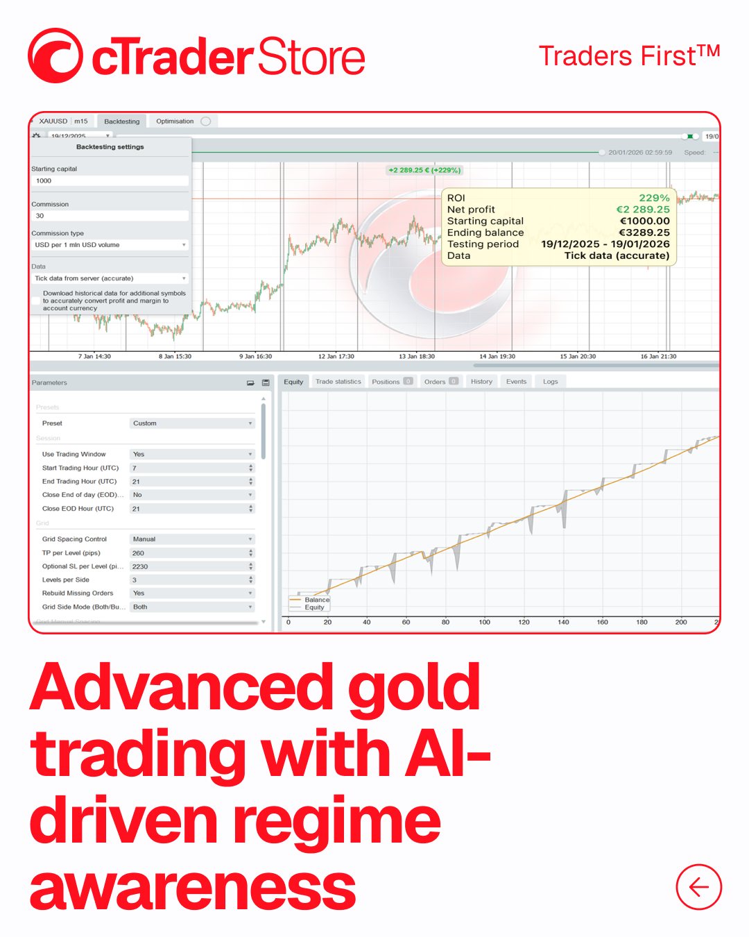 cTrader - 🤖 Inca Gold Grid AI Pro as an advanced gold system 🧠 Inca ...