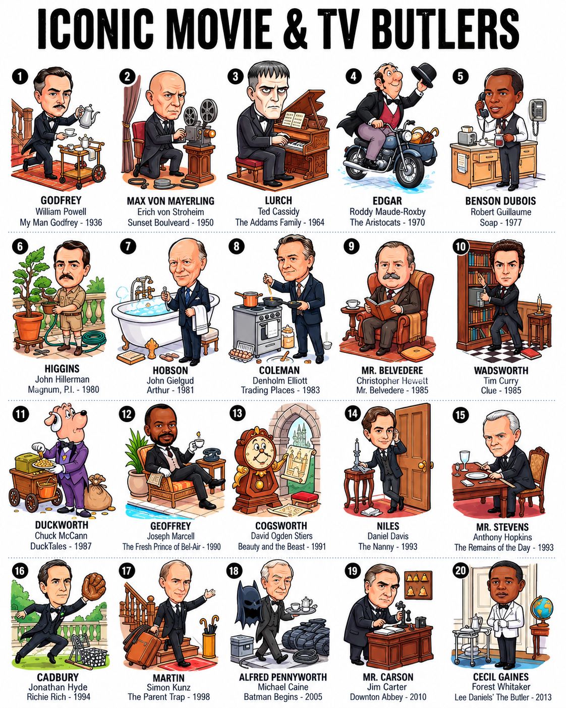 Iconic movie and tv butlers from 1936 to 2013