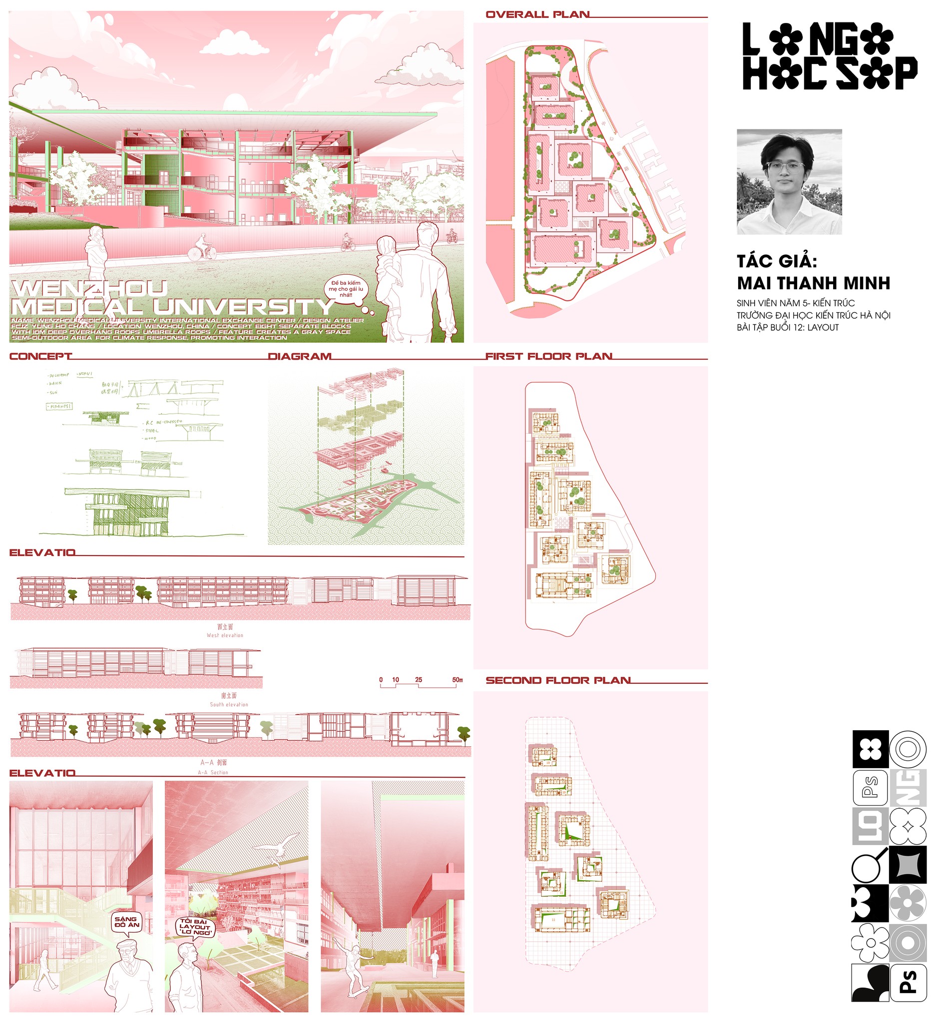Lơ Ngơ, Học Sốp - 🎨 BÌNH CHỌN LAYOUT CUỐI KHÓA — LƠ NGƠ 07... | Facebook