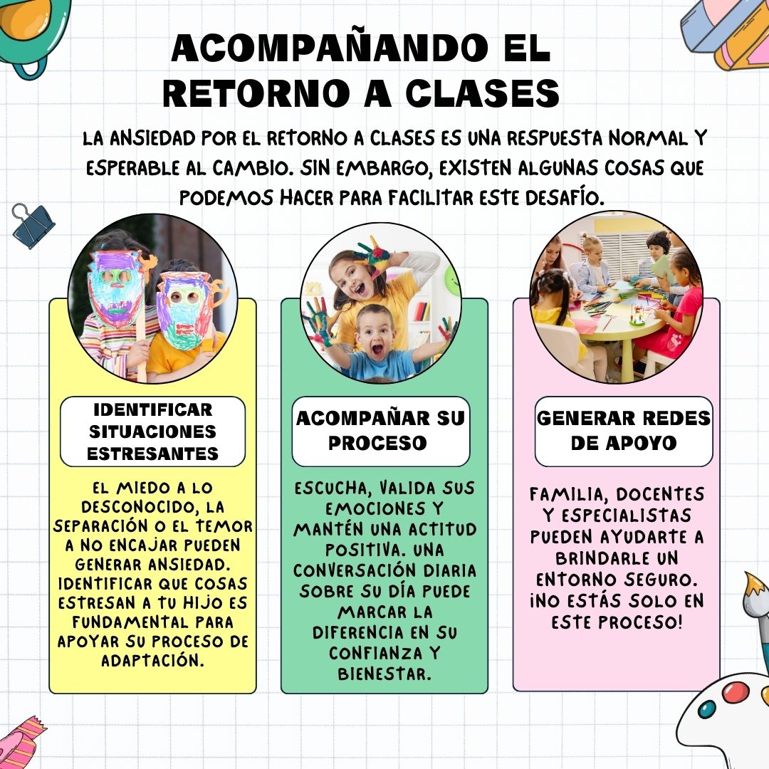 El regreso a clases puede... - Centro Psicológico Sostener | Facebook