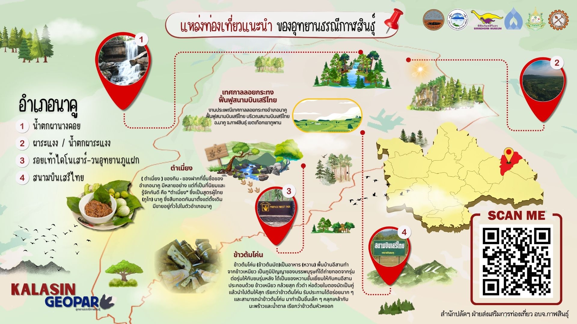 Kalasin Geopark อุทยานธรณีกาฬสินธุ์ | Kalasin