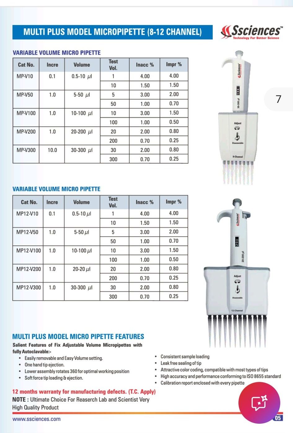 Micropipette Hub - 🔬 Accurate. Reliable. Affordable. 🔬 Looking for the ...