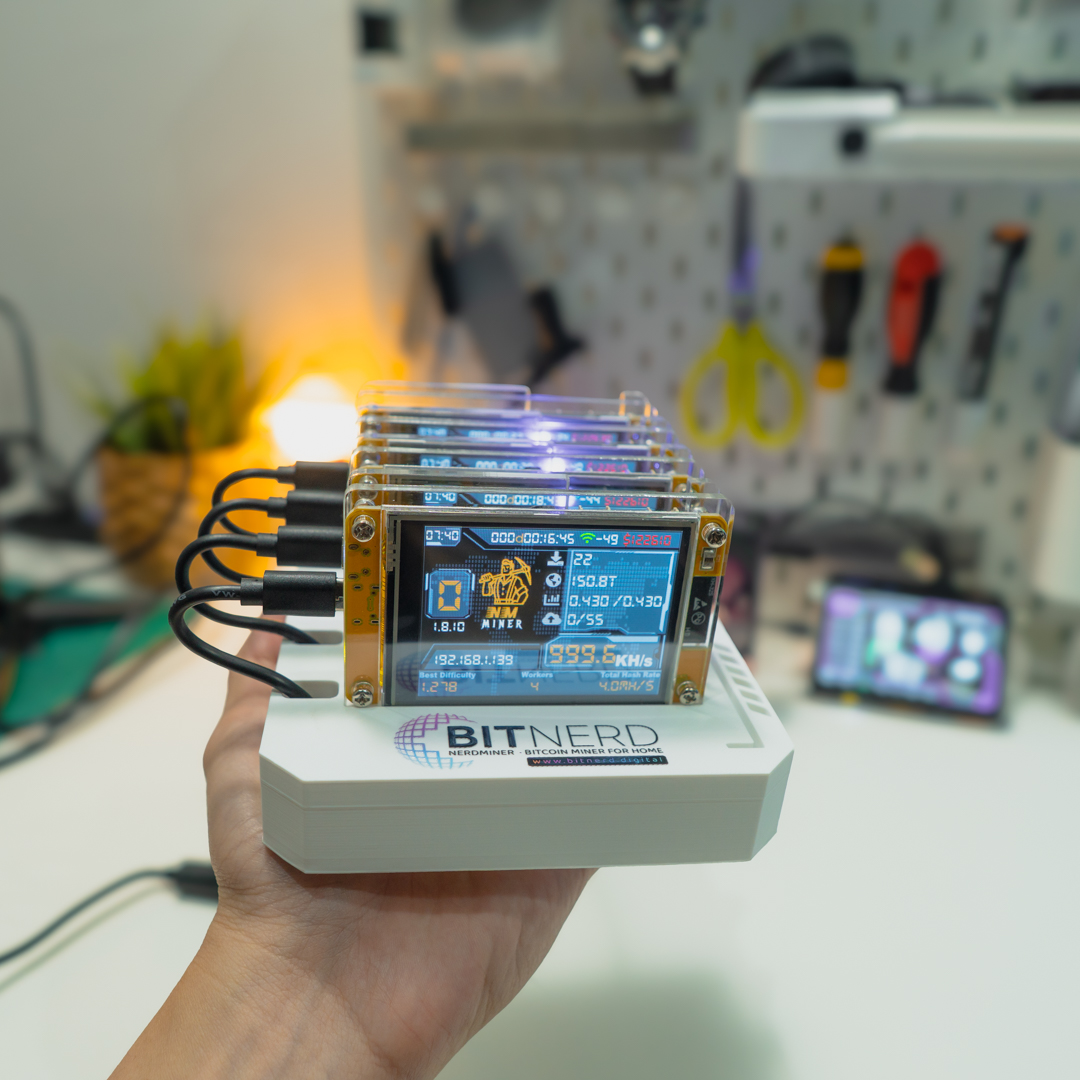 Bitlab Solo | Amphoe Bang Yai