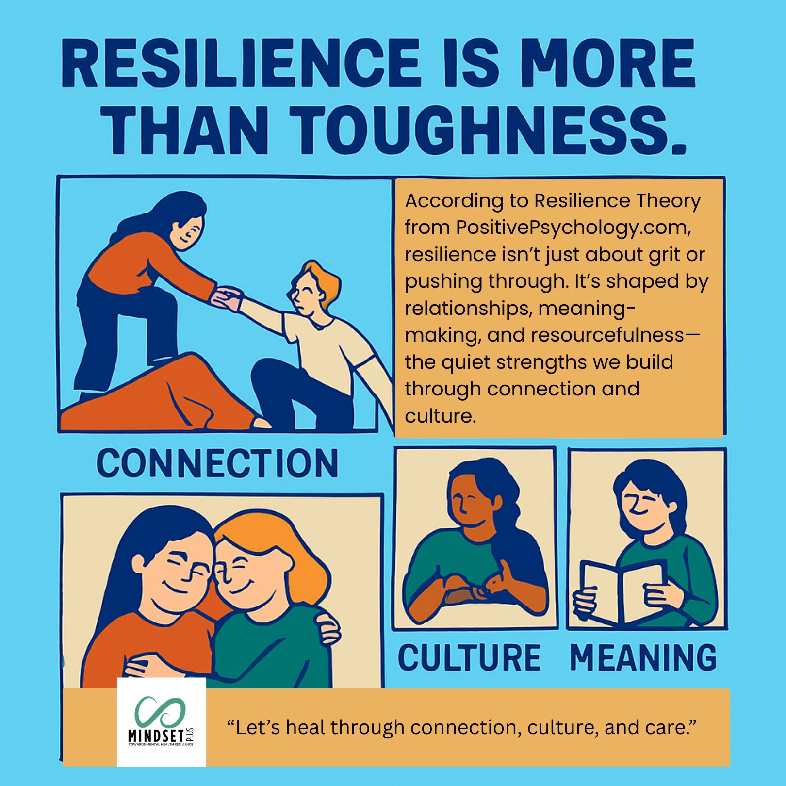 Mindset - Resilience isn’t just about pushing through—it’s about ...