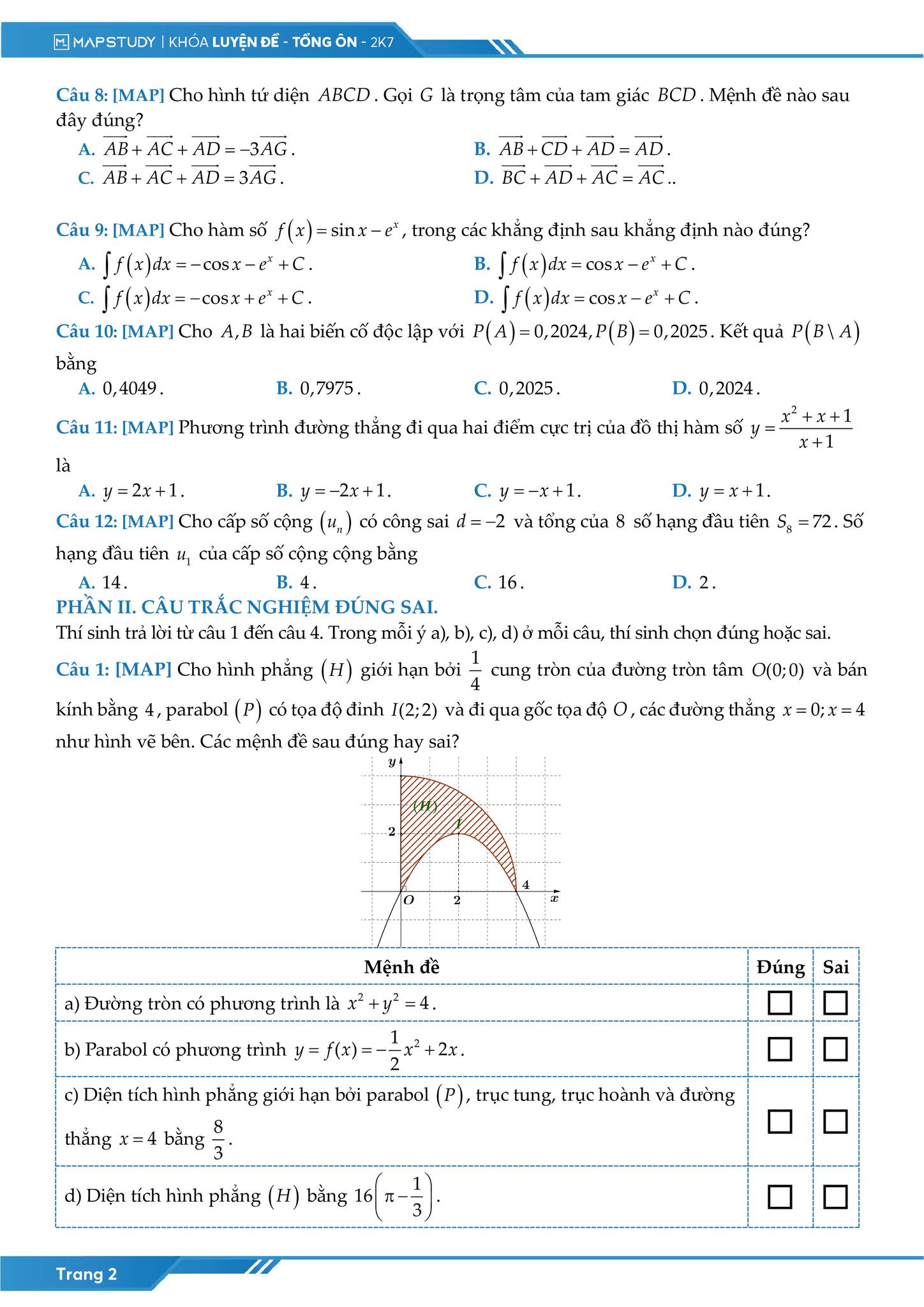 Tổ... - Tổ Toán Mapstudy - Chuyên luyện thi Toán 10,11,12