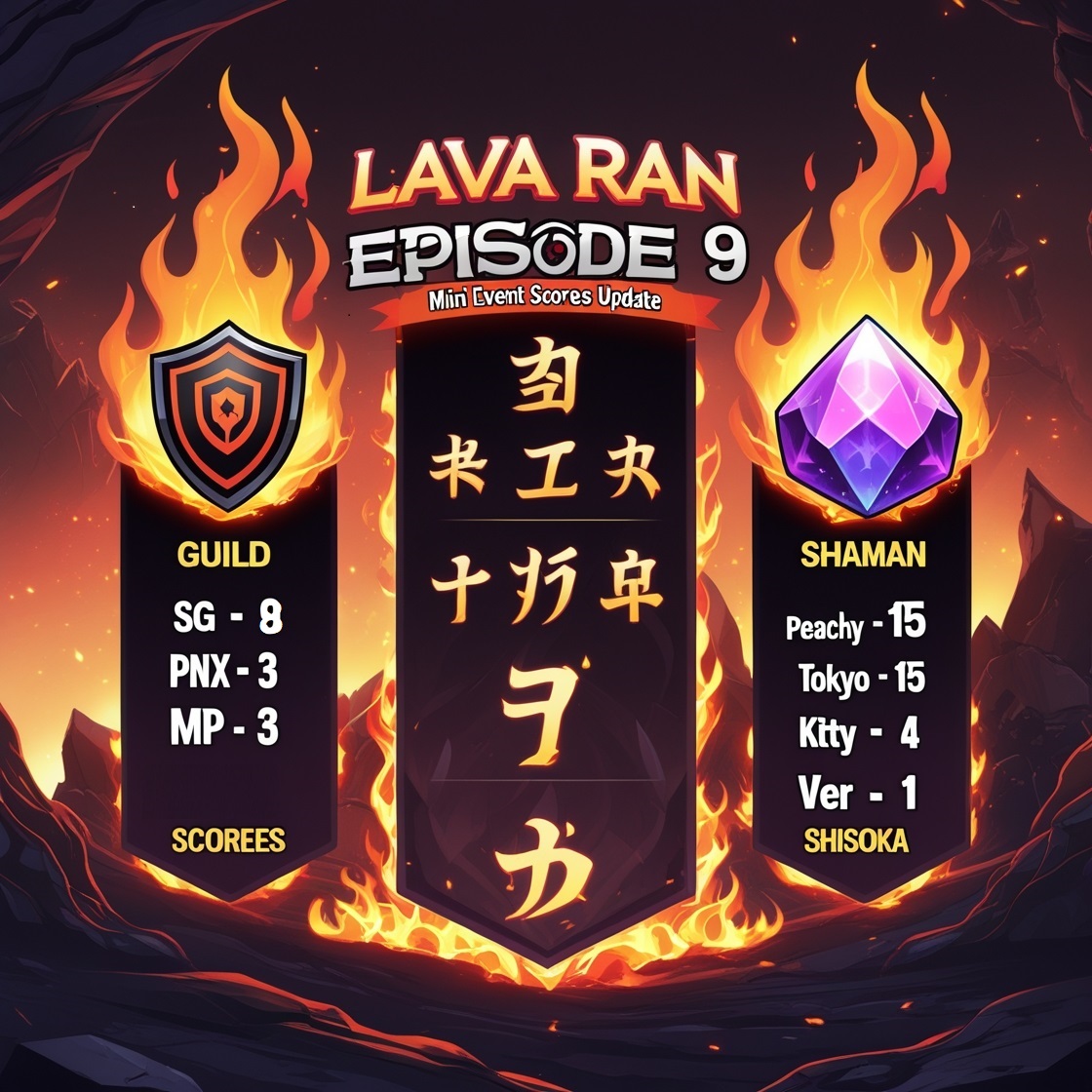 🌋🔥 Lava Ran Episode 9 – Mini Event... - Lava Ran Online EP9 | Facebook