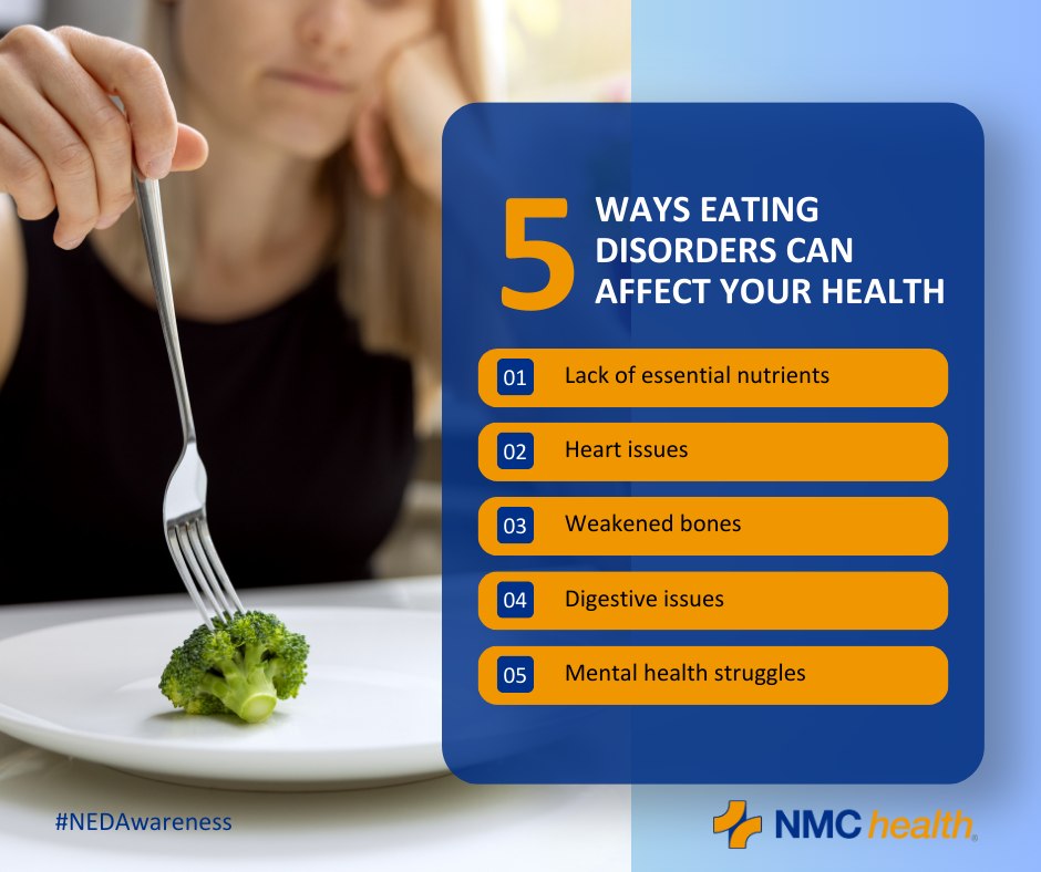NMC - This Eating Disorders Awareness Week, let's break the silence and ...