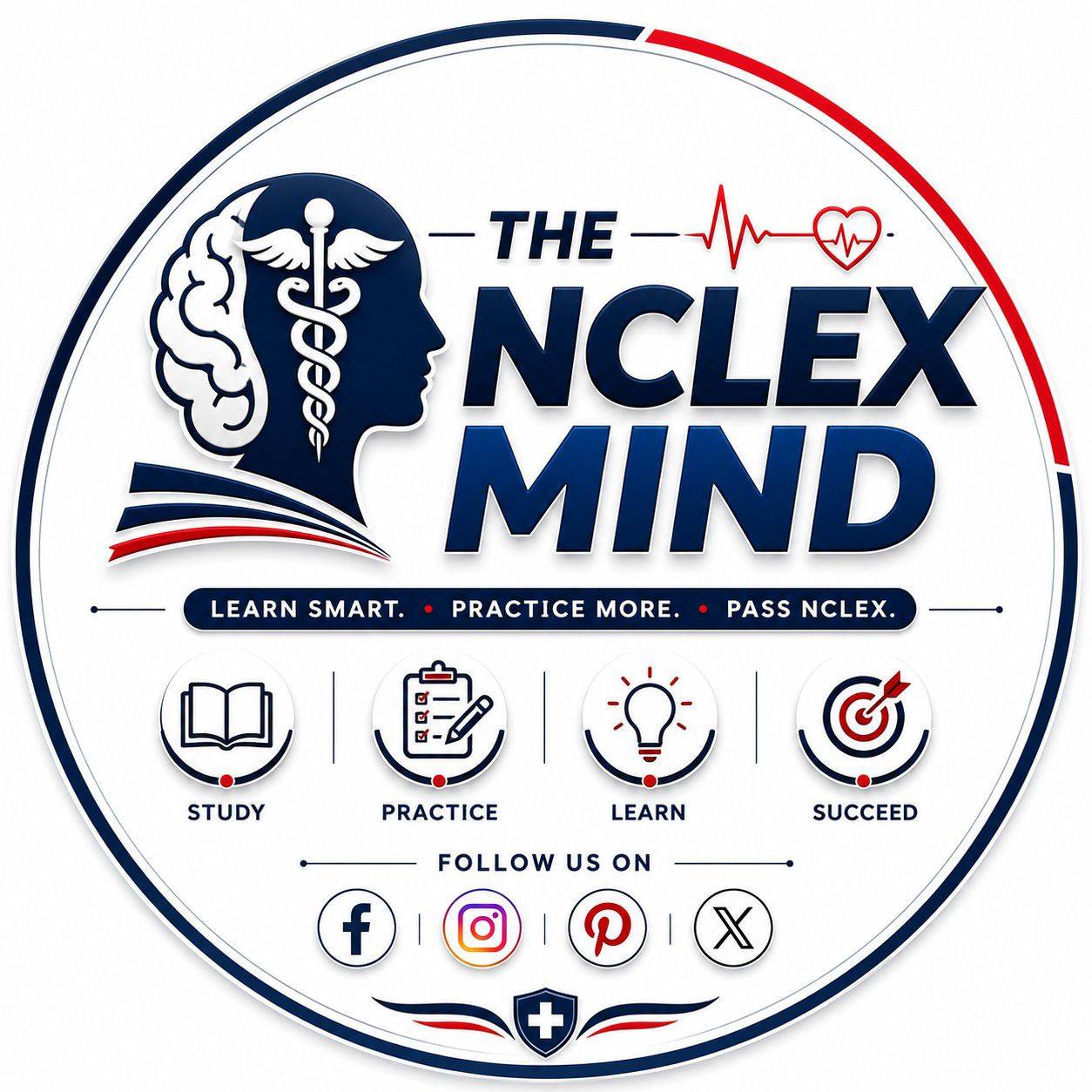 IV CANNULA COLOR CODES — NCLEX MUST-KNOW! 🩺 From 14G Orange to 26G ...